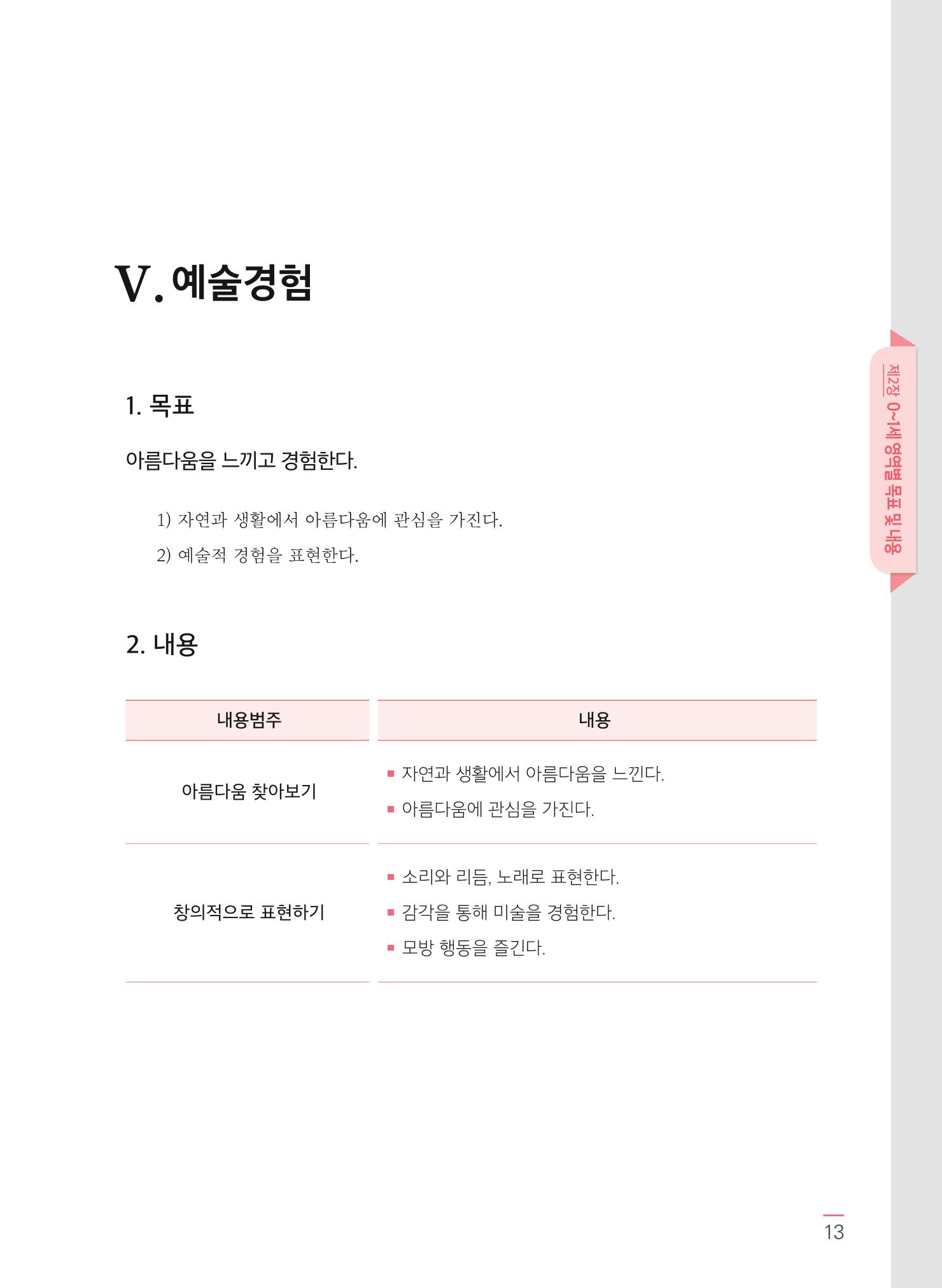 제4차 어린이집 표준보육과정 고시문 15페이지