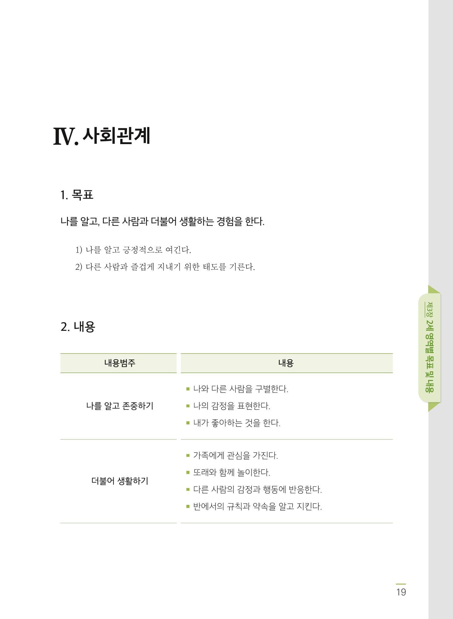 제4차 어린이집 표준보육과정 고시문 21페이지