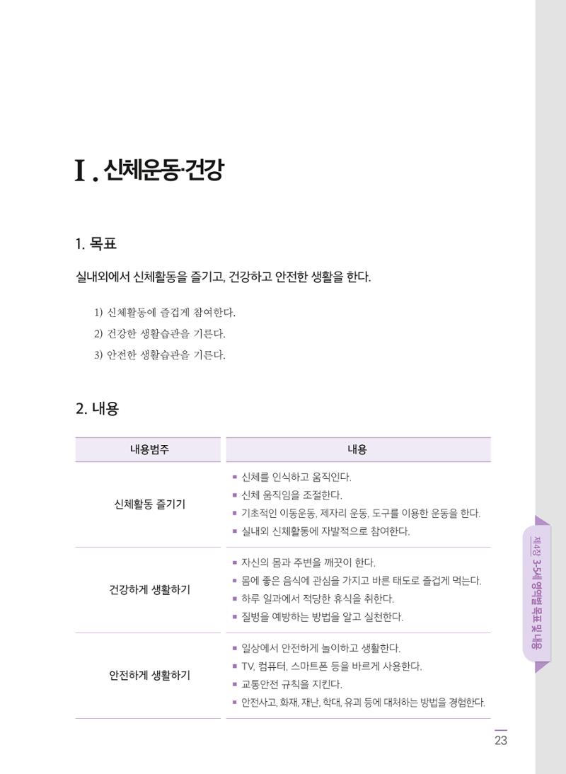 제4차 어린이집 표준보육과정 고시문 25페이지