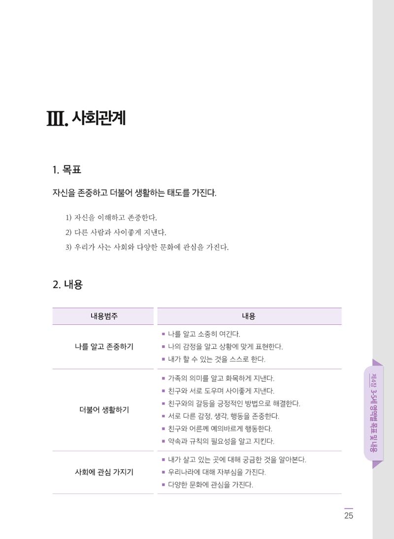 제4차 어린이집 표준보육과정 고시문 27페이지
