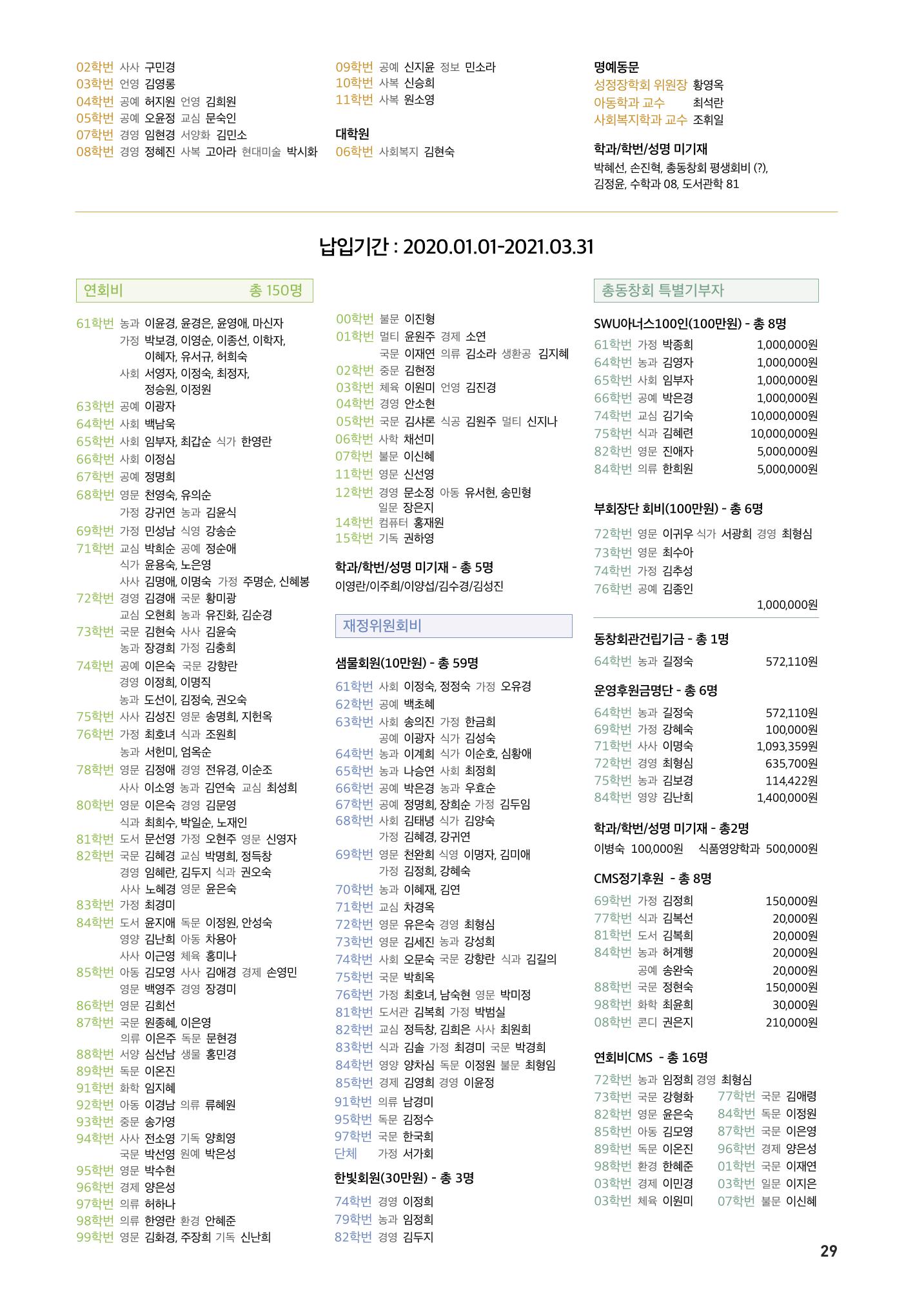 [CAKE] 서울여자대학교 삼각숲 브로슈어 83호 29페이지
