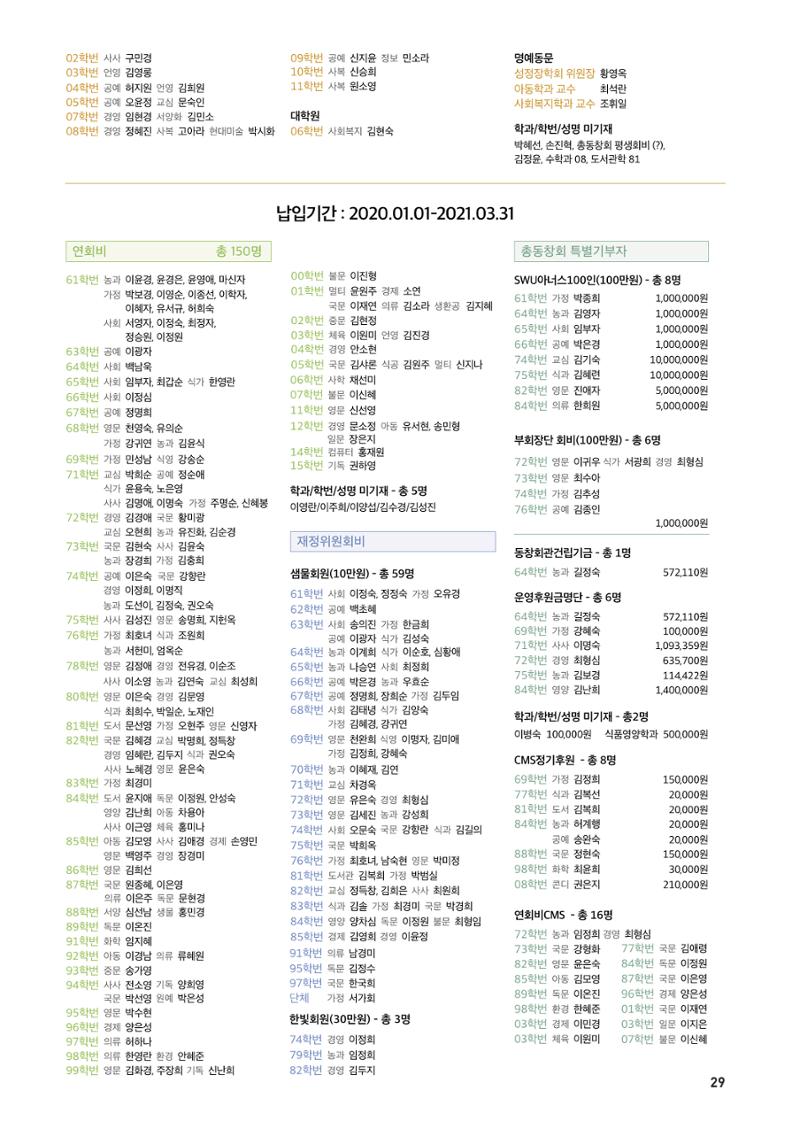 [CAKE] 서울여자대학교 삼각숲 브로슈어 83호 29페이지