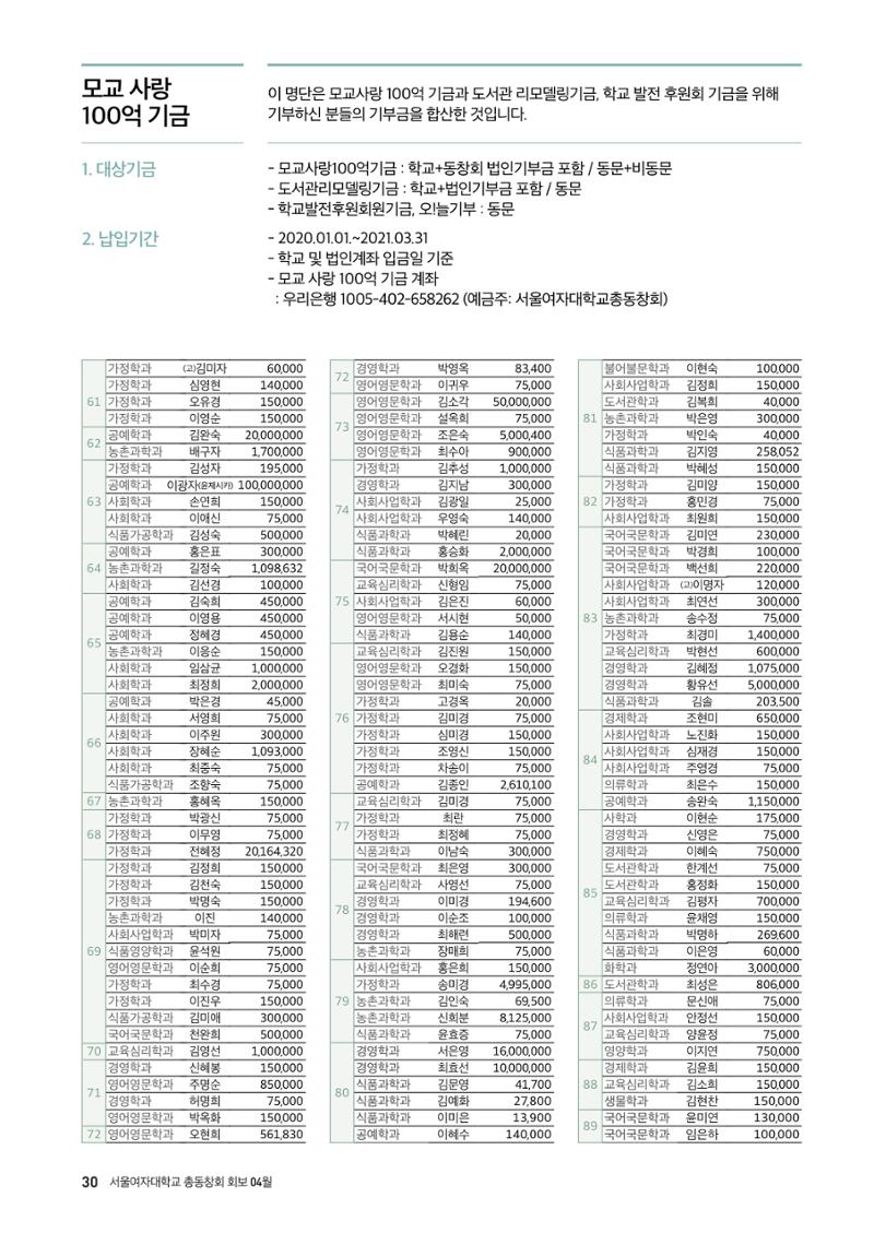 [CAKE] 서울여자대학교 삼각숲 브로슈어 83호 30페이지