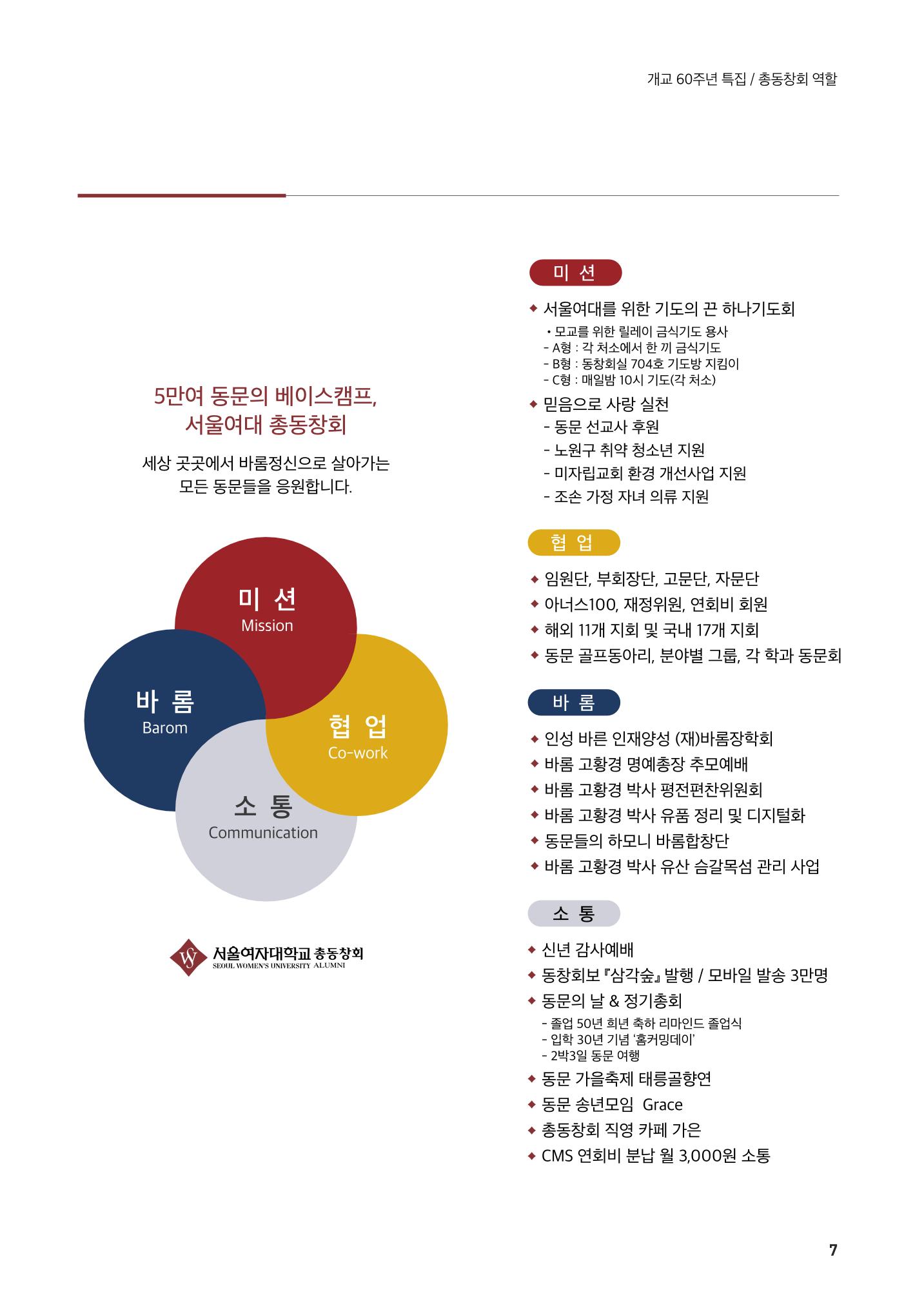 [CAKE] 서울여자대학교 삼각숲 브로슈어 83호 7페이지