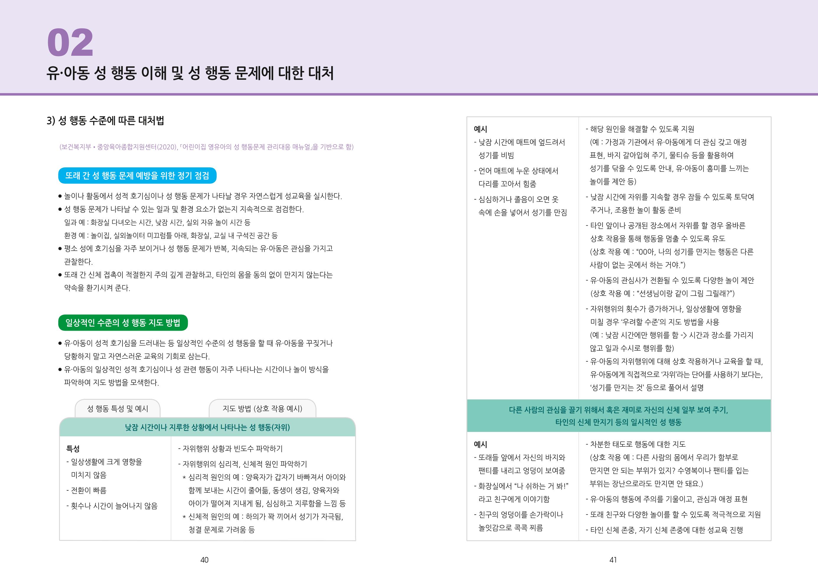 어린이집, 유치원 교사 등을 위한 성인지 교육 교재 (출처 : 교육부) 22페이지