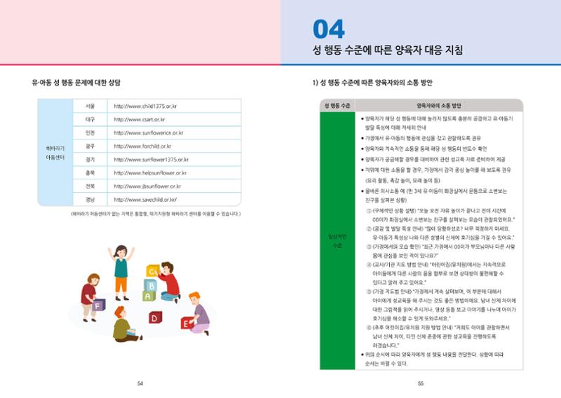 어린이집, 유치원 교사 등을 위한 성인지 교육 교재 (출처 : 교육부) 29페이지