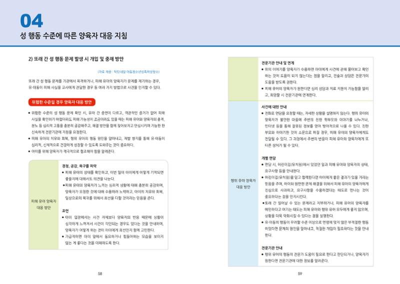 어린이집, 유치원 교사 등을 위한 성인지 교육 교재 (출처 : 교육부) 31페이지