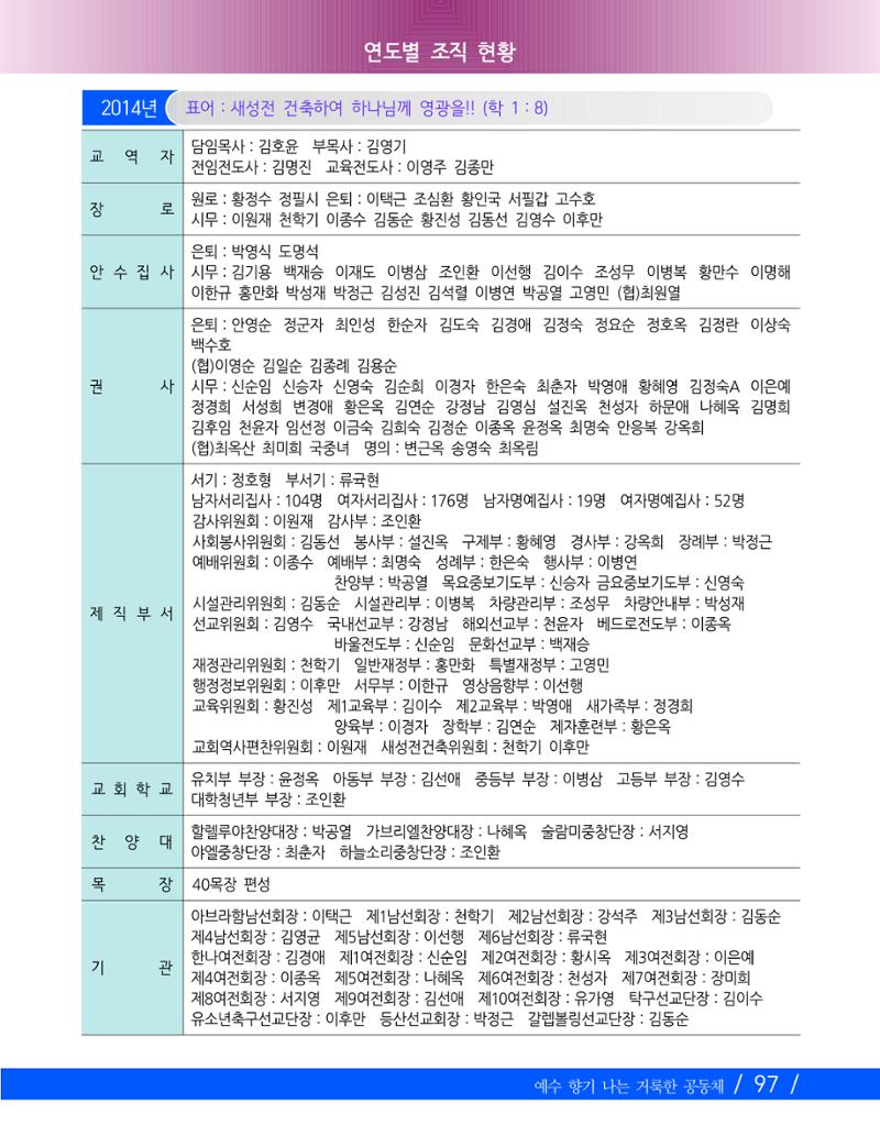 교회창립 80주년기념 100페이지