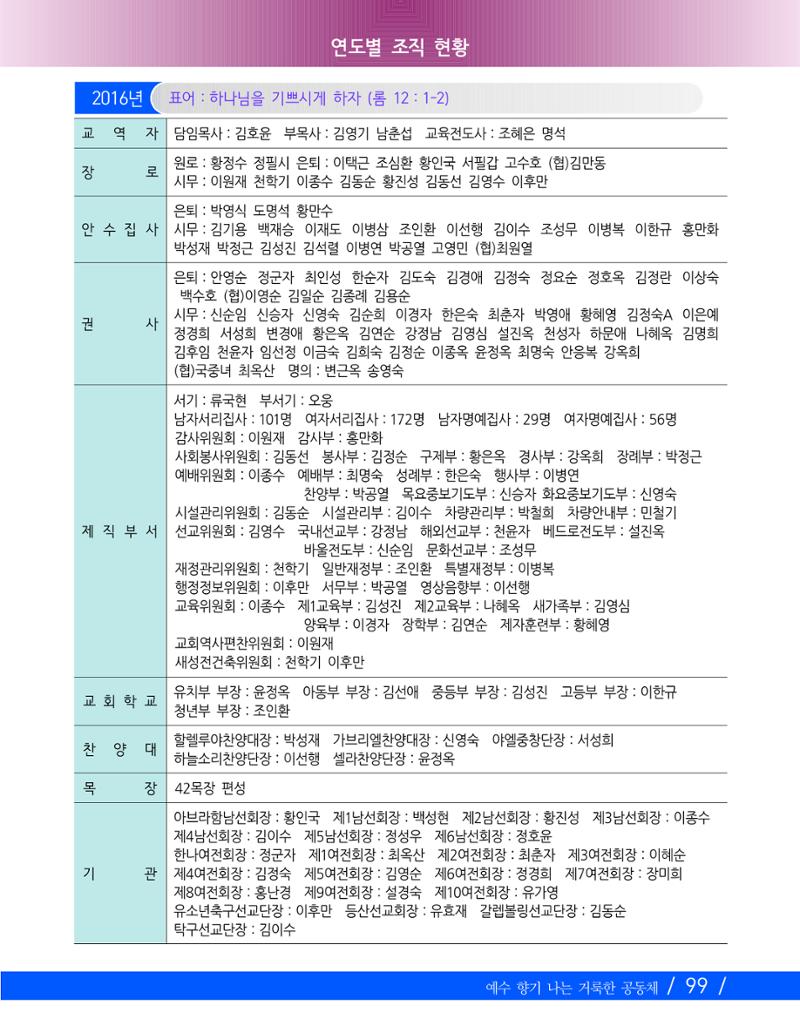 교회창립 80주년기념 102페이지