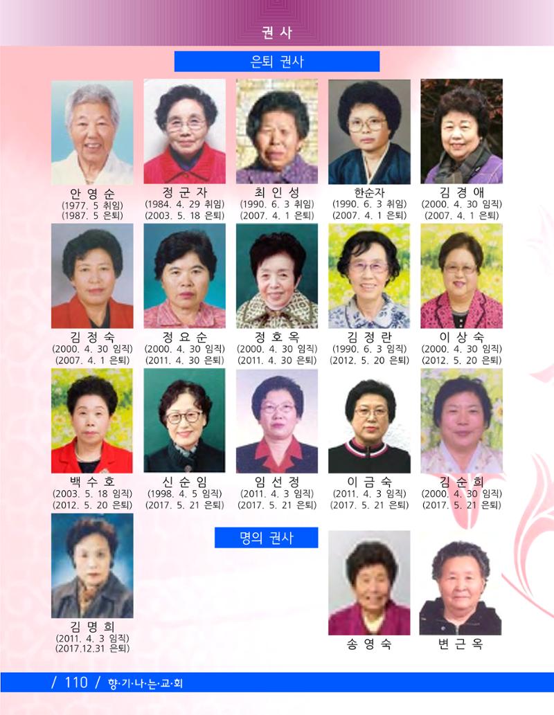 교회창립 80주년기념 113페이지