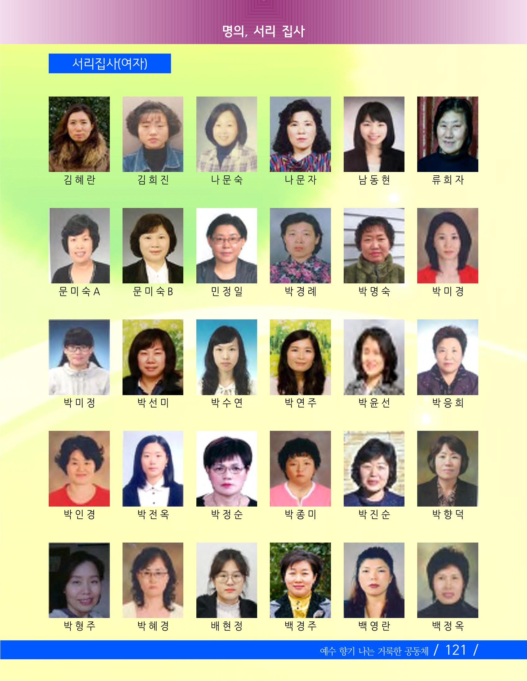 교회창립 80주년기념 124페이지