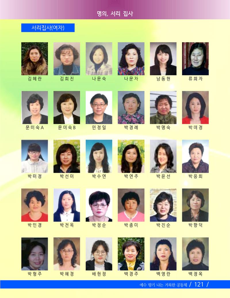 교회창립 80주년기념 124페이지