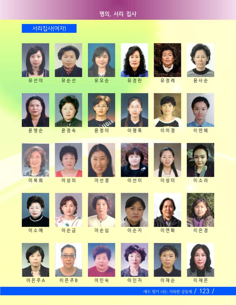 교회창립 80주년기념 126페이지