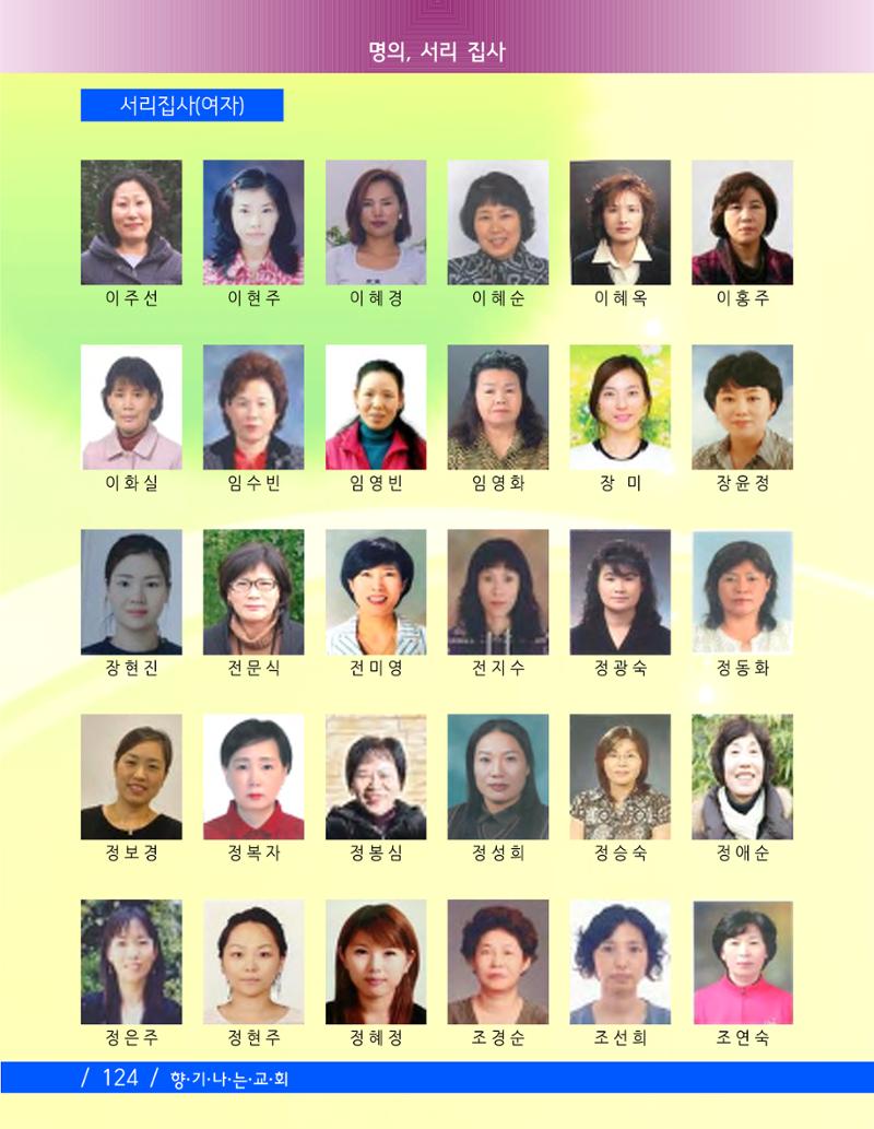 교회창립 80주년기념 127페이지