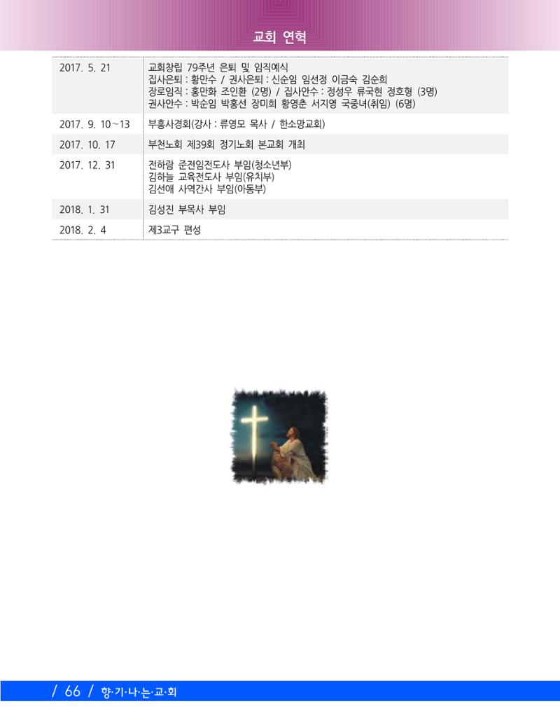 교회창립 80주년기념 69페이지