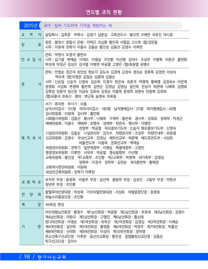 향기나는교회80주년기념자료-2 101페이지