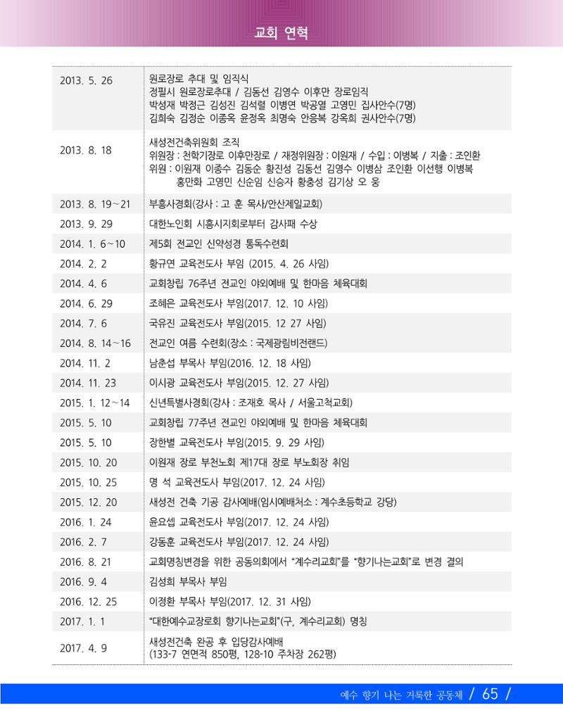 향기나는교회80주년기념자료-2 68페이지