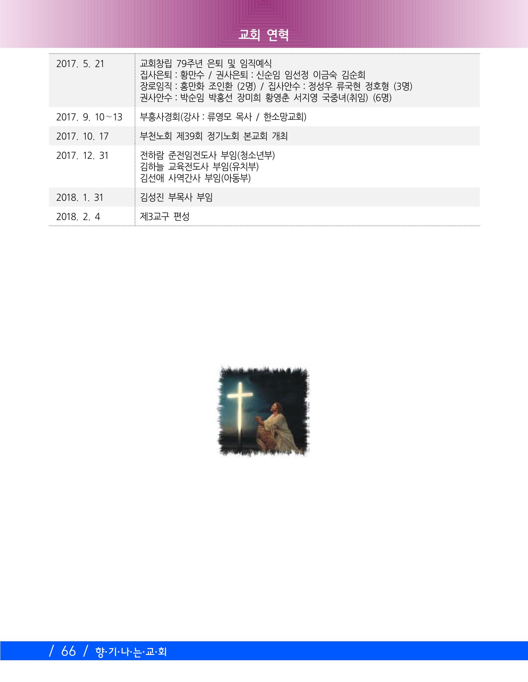 향기나는교회80주년기념자료-2 69페이지