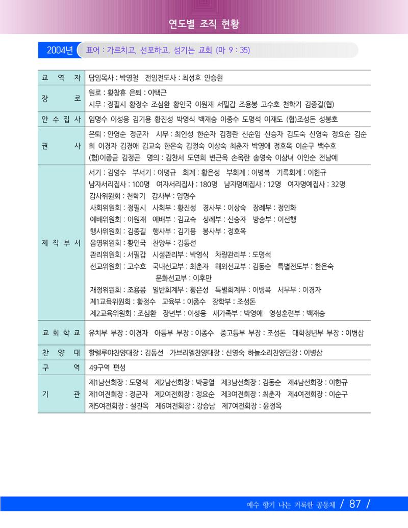 향기나는교회80주년기념자료-2 90페이지