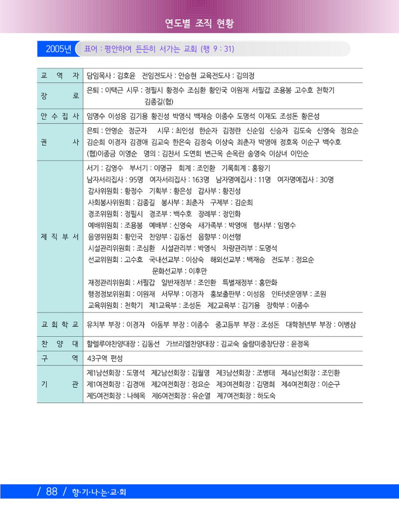 향기나는교회80주년기념자료-2 91페이지