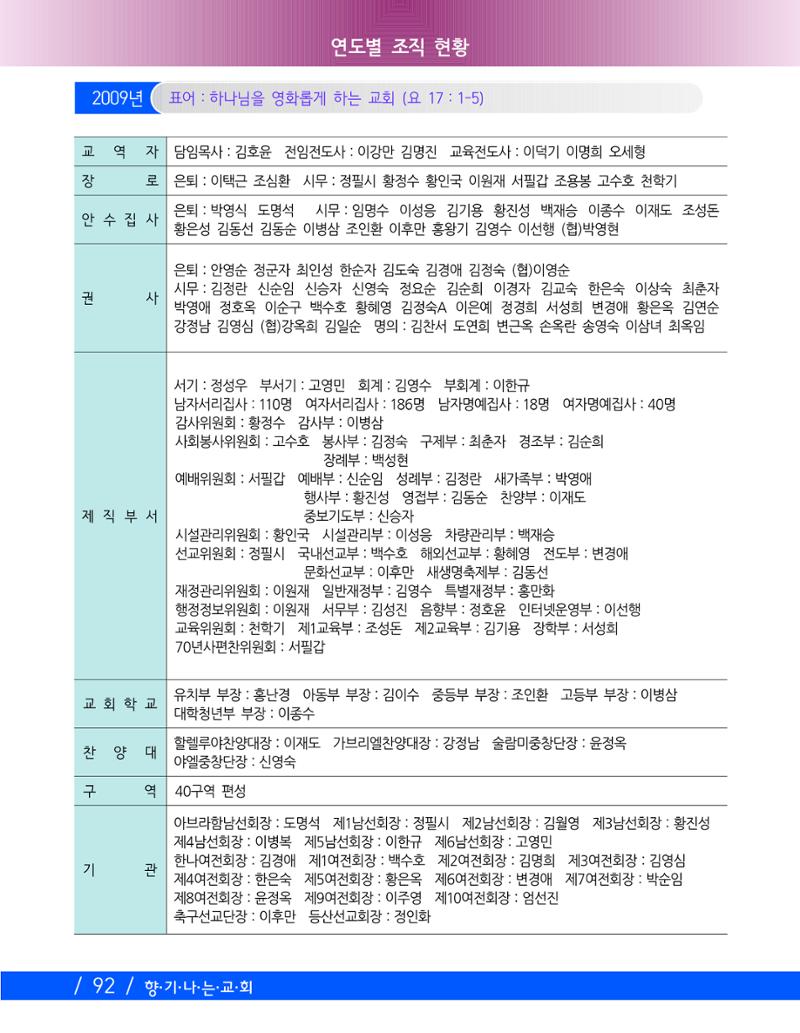 향기나는교회80주년기념자료-2 95페이지