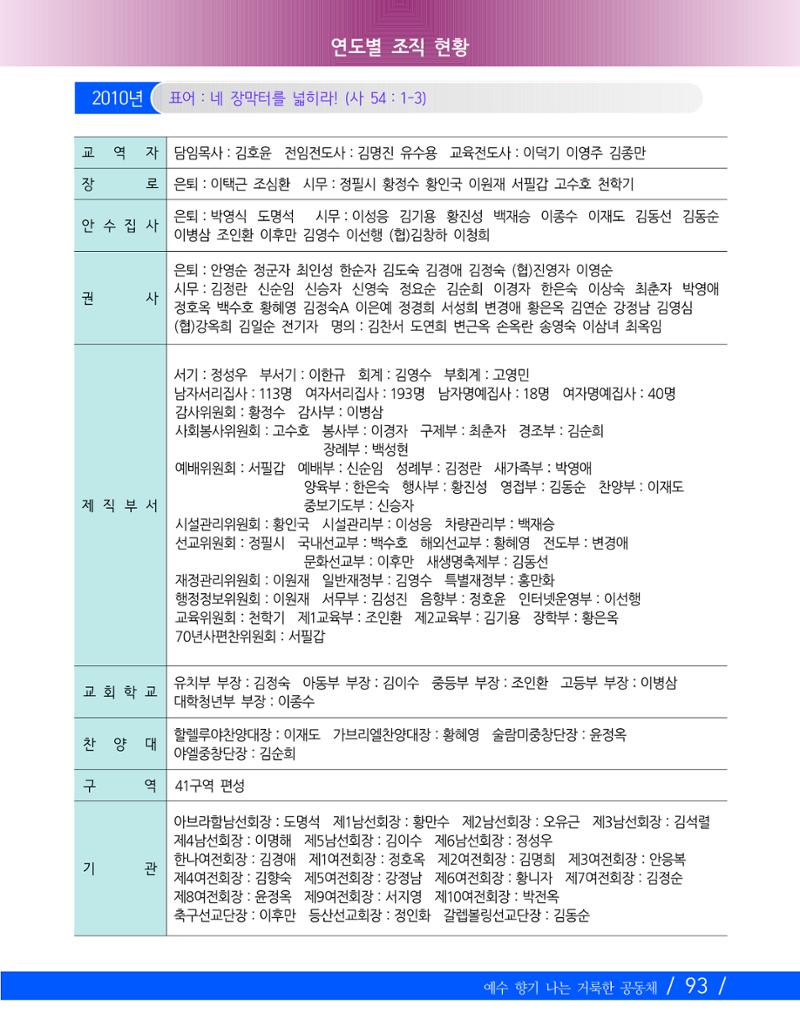 향기나는교회80주년기념자료-2 96페이지