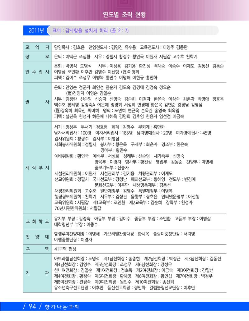 향기나는교회80주년기념자료-2 97페이지
