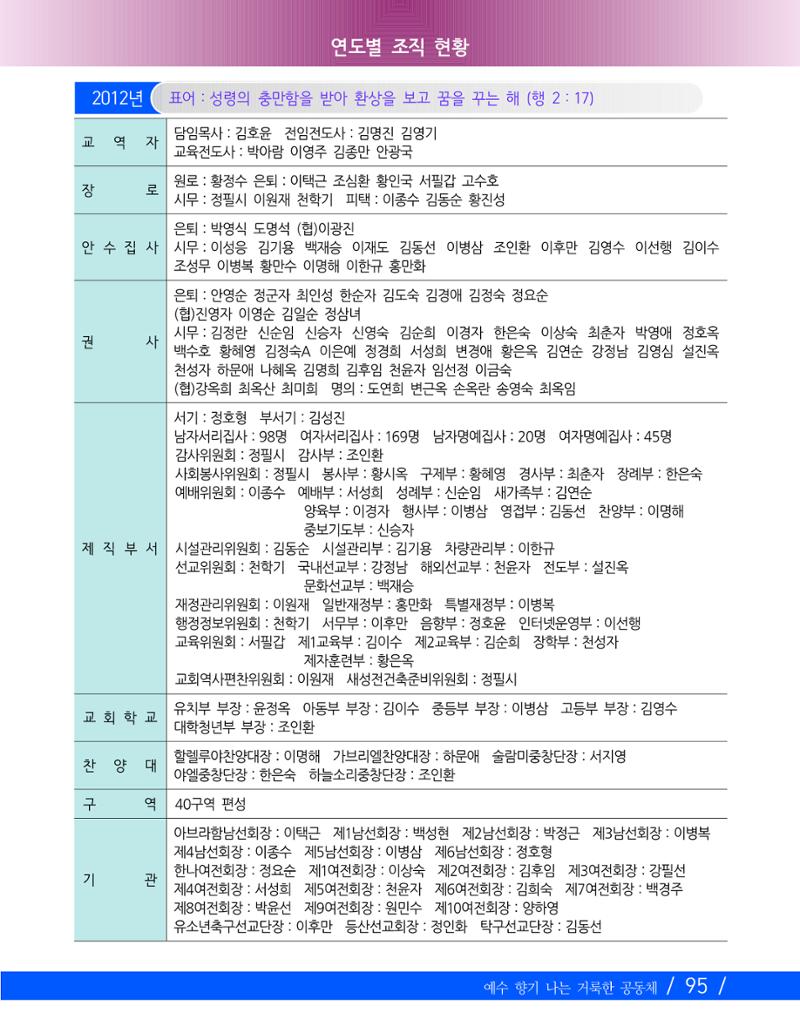 향기나는교회80주년기념자료-2 98페이지