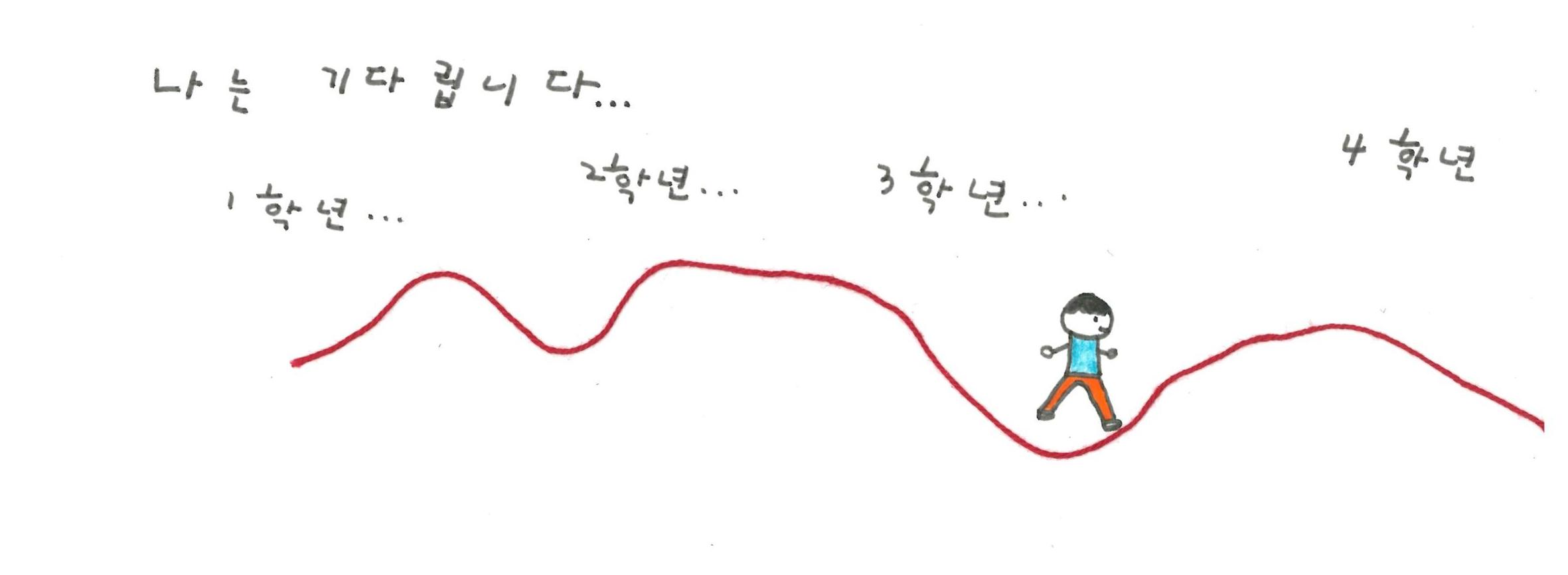 6반은 기다립니다 42페이지