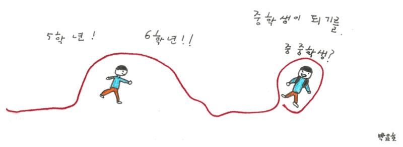 6반은 기다립니다 43페이지