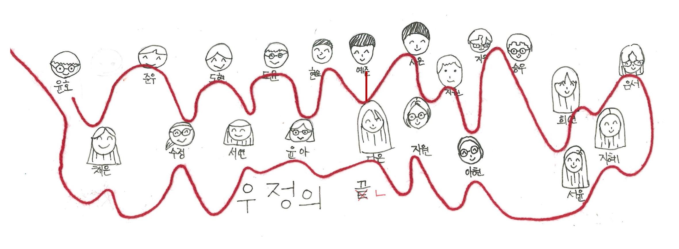 6반은 기다립니다 46페이지
