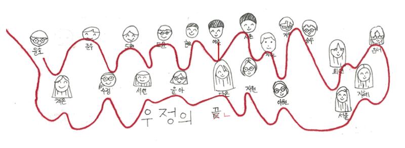 6반은 기다립니다 46페이지