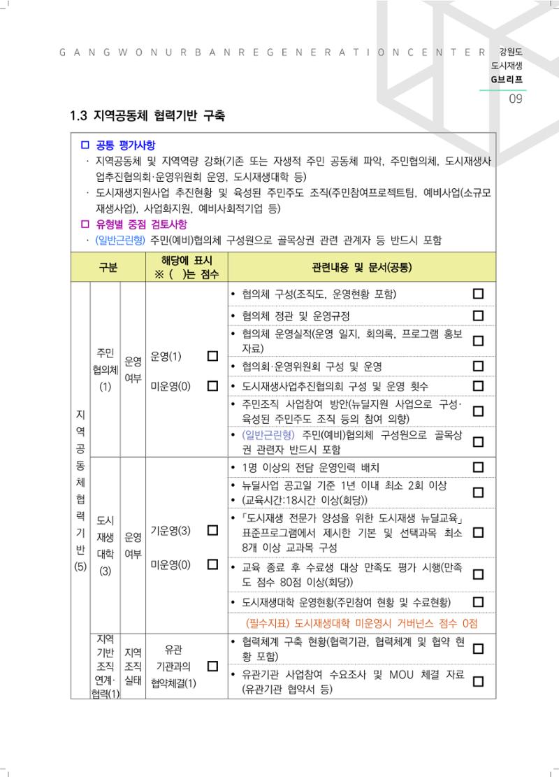 G브리프 2021.Vol.05. 10페이지