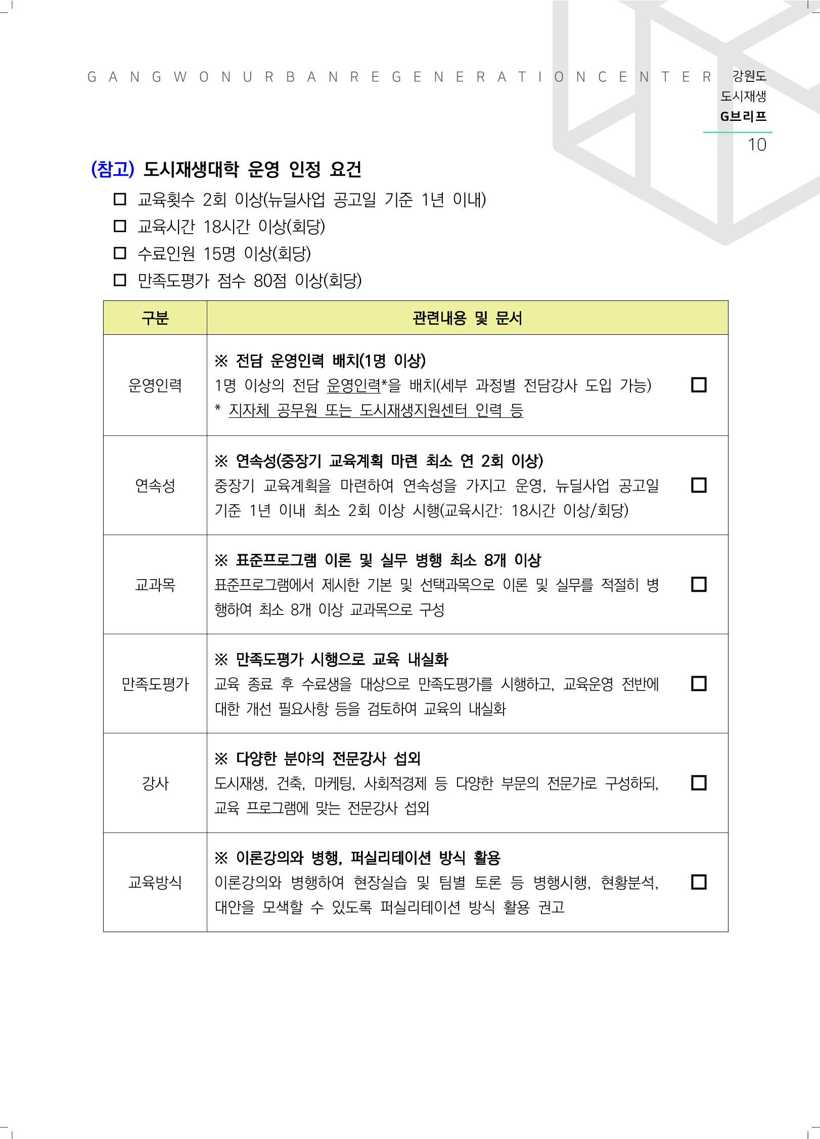G브리프 2021.Vol.05. 11페이지