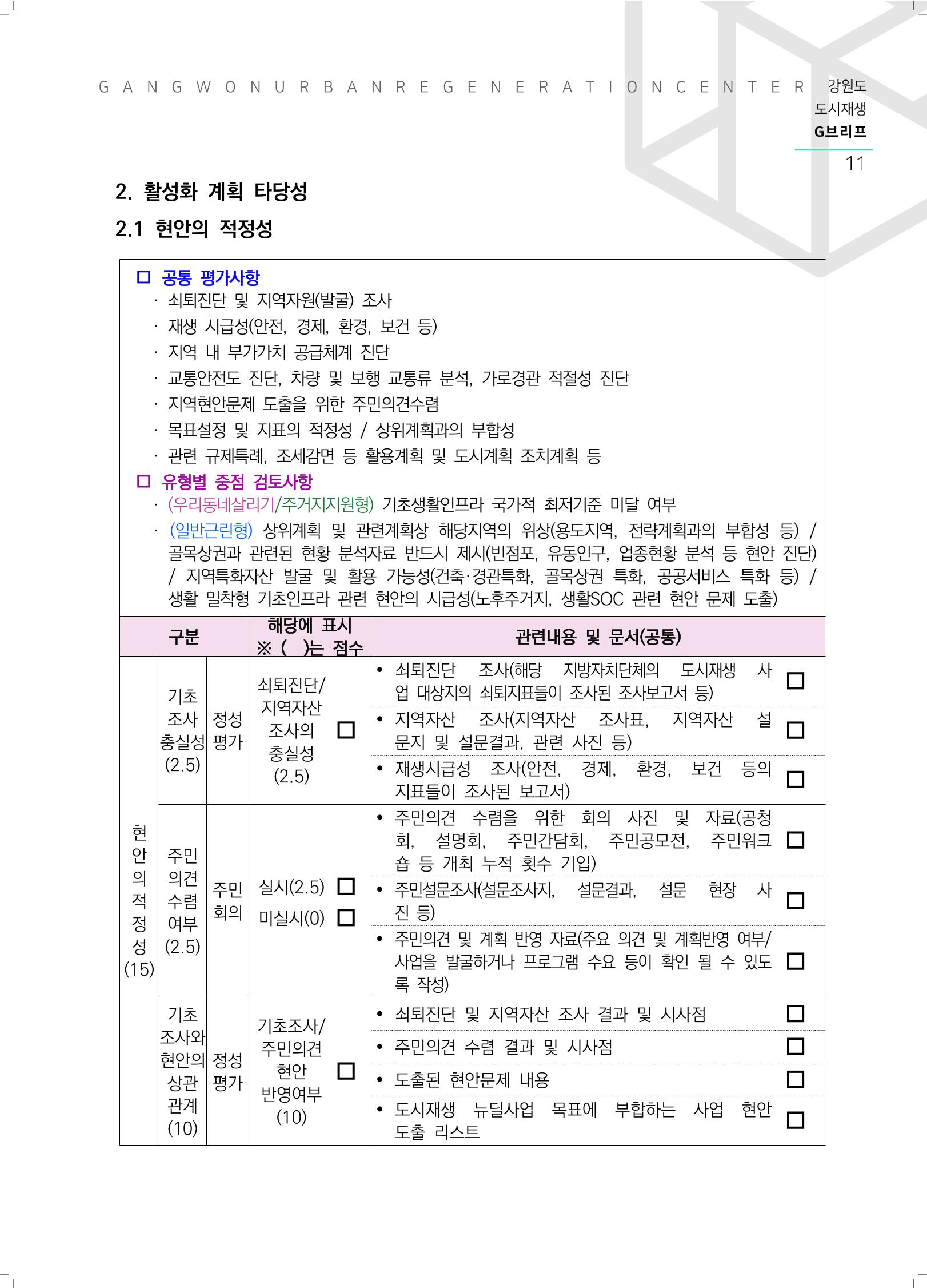 G브리프 2021.Vol.05. 12페이지