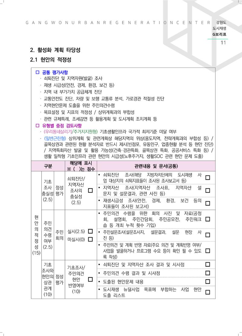 G브리프 2021.Vol.05. 12페이지
