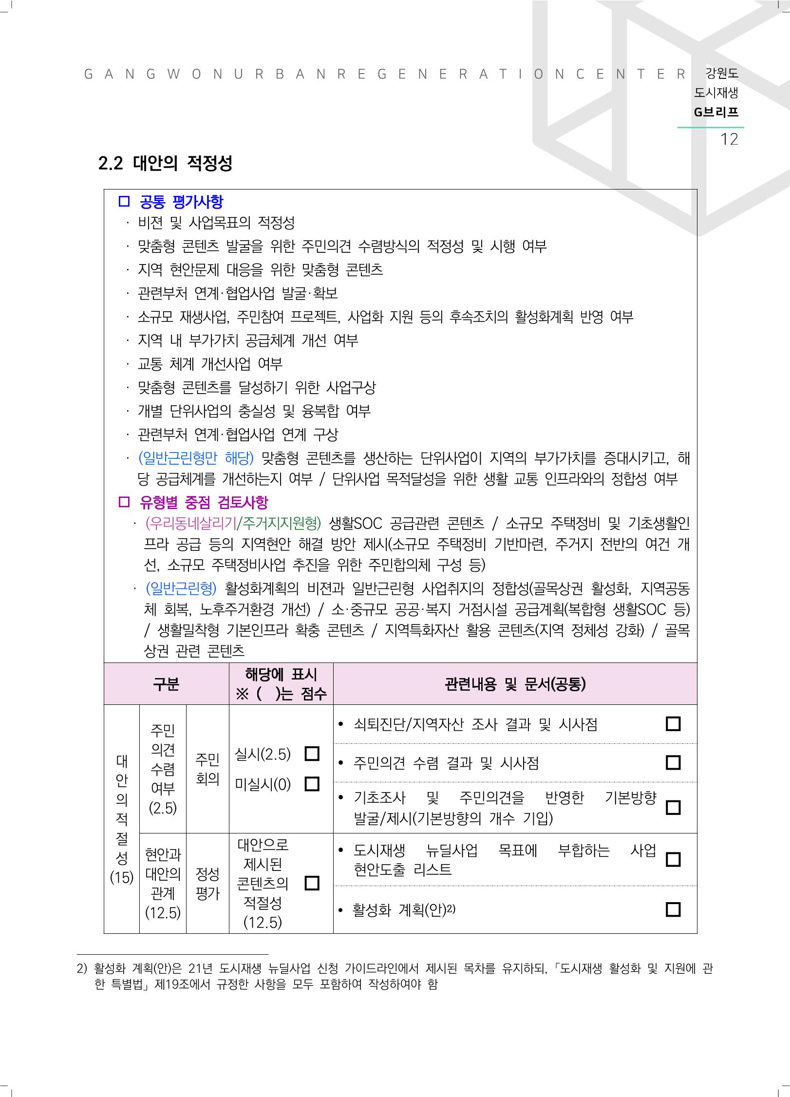 G브리프 2021.Vol.05. 13페이지