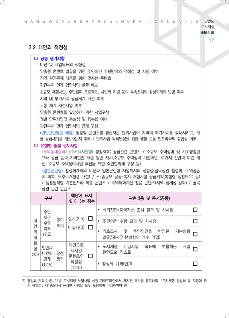 G브리프 2021.Vol.05. 13페이지