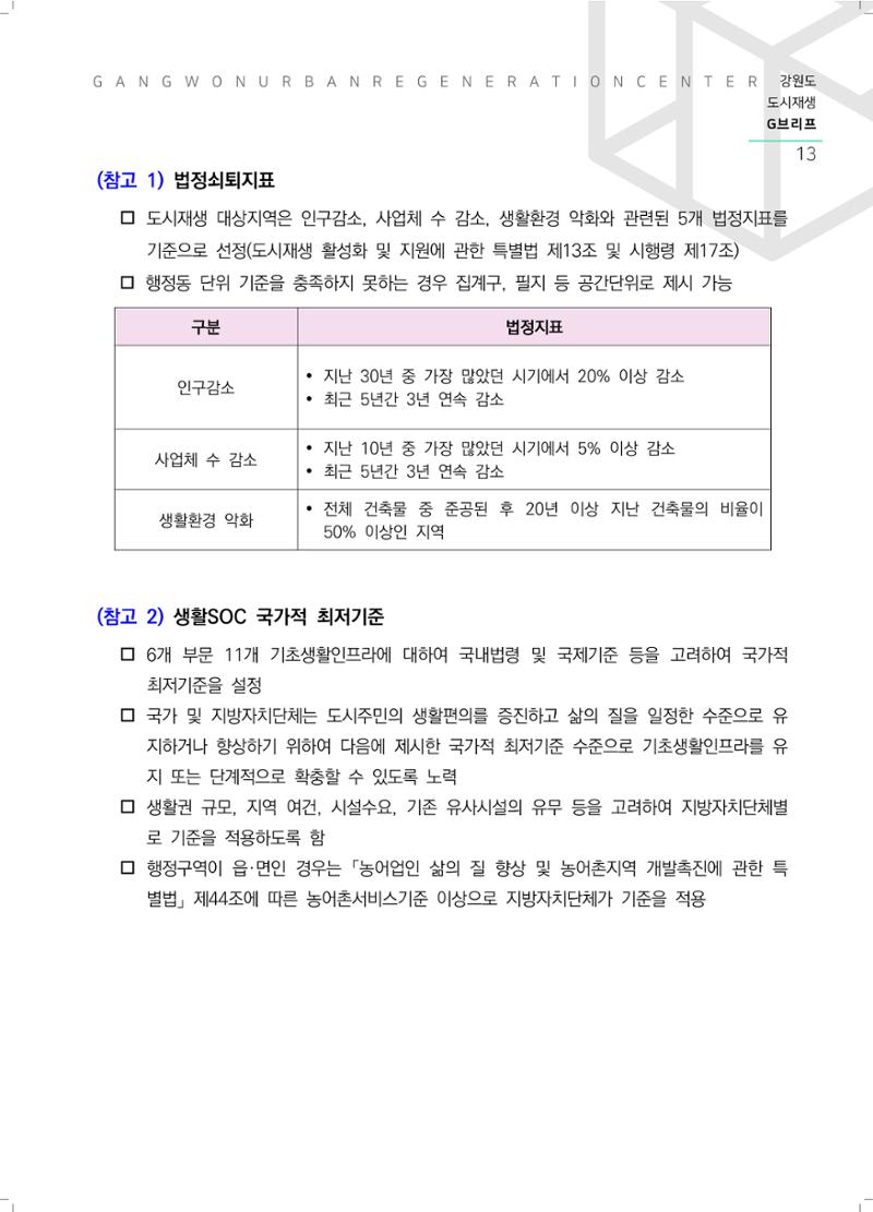 G브리프 2021.Vol.05. 14페이지