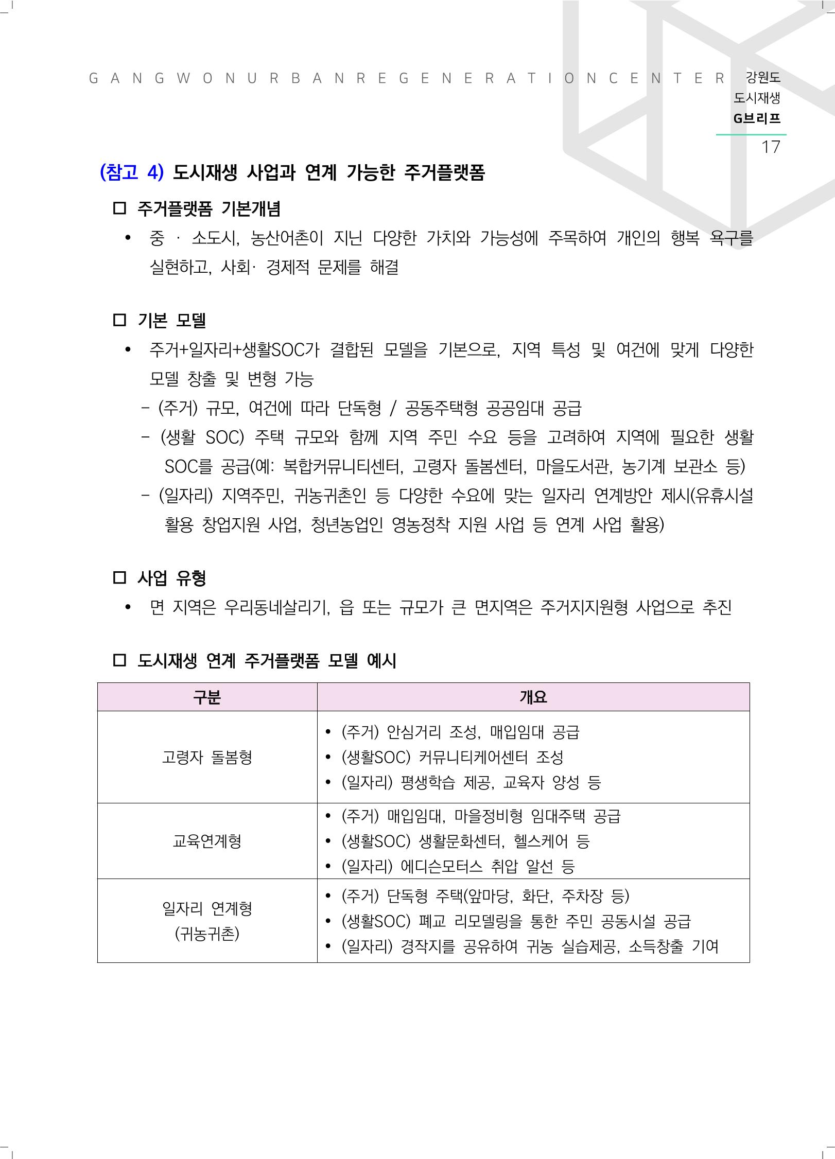 G브리프 2021.Vol.05. 18페이지