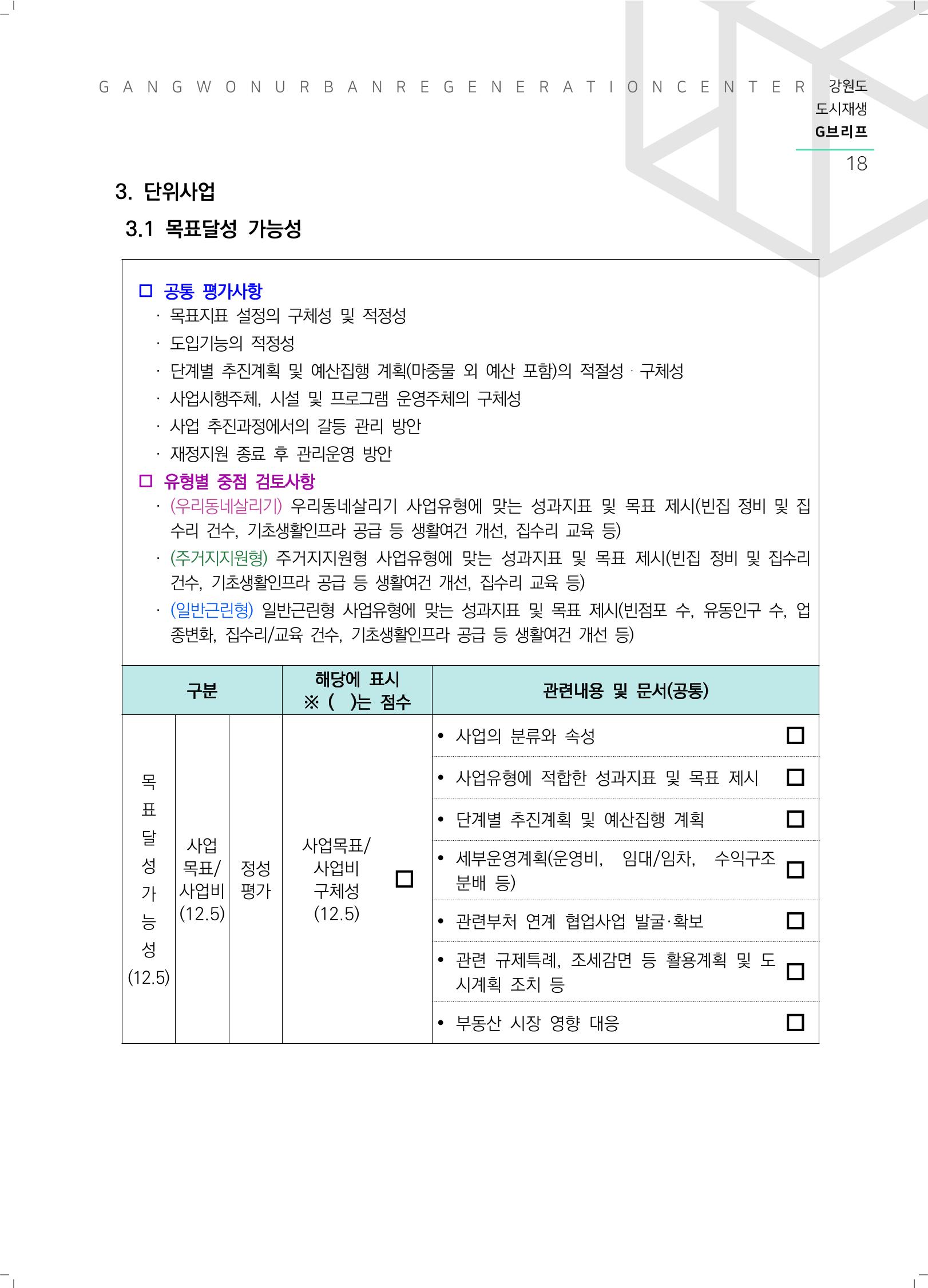 G브리프 2021.Vol.05. 19페이지