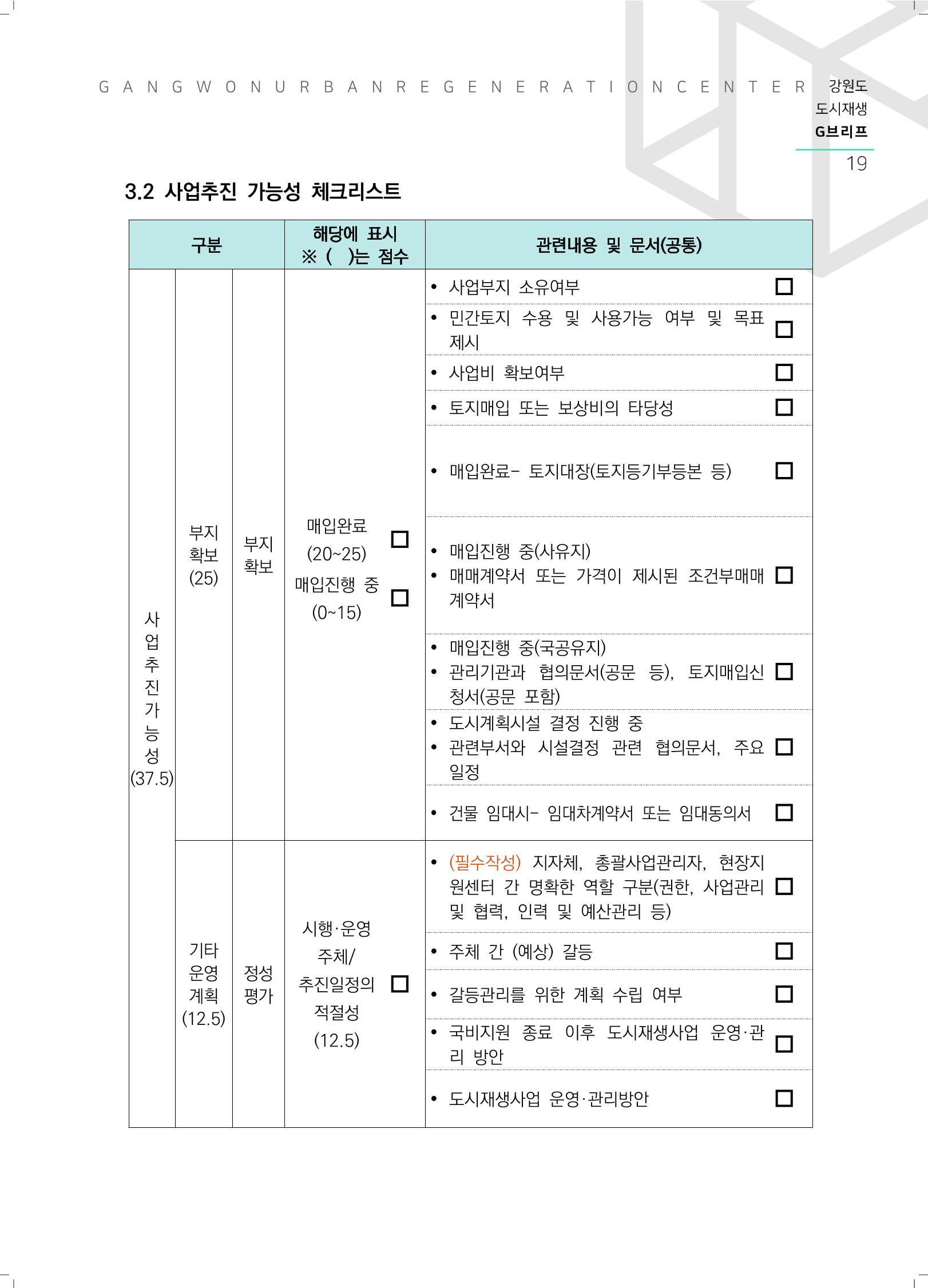 G브리프 2021.Vol.05. 20페이지
