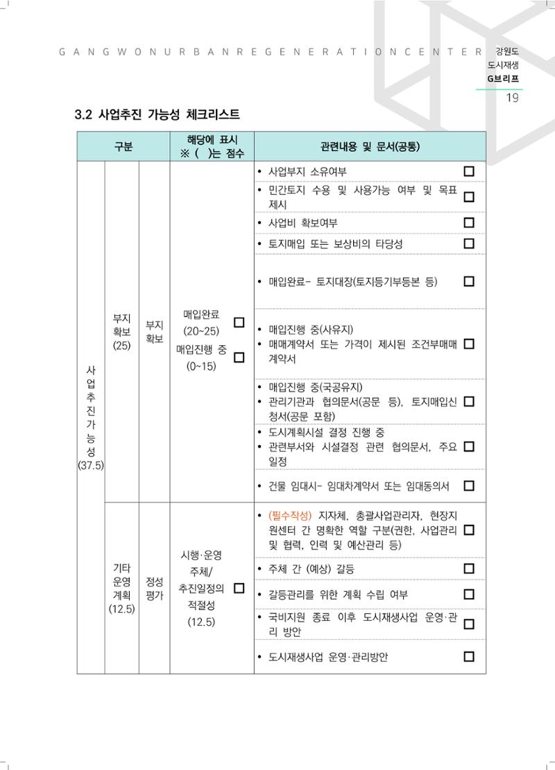 G브리프 2021.Vol.05. 20페이지