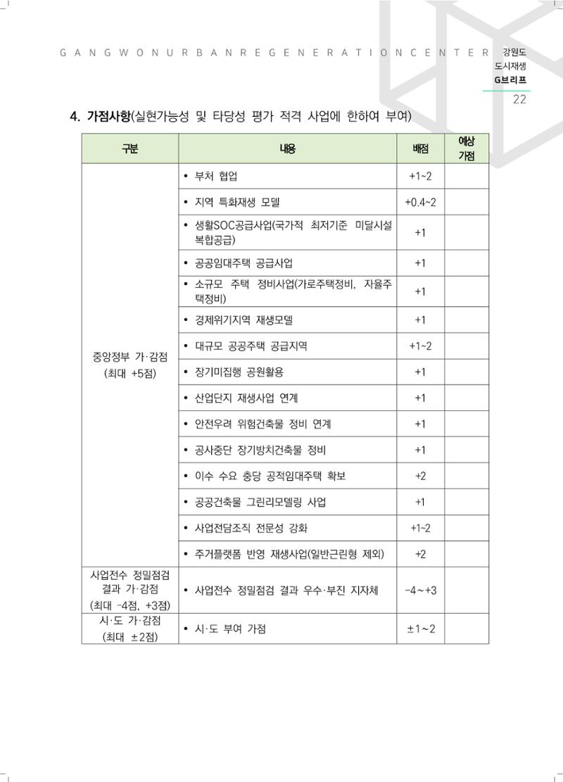 G브리프 2021.Vol.05. 23페이지