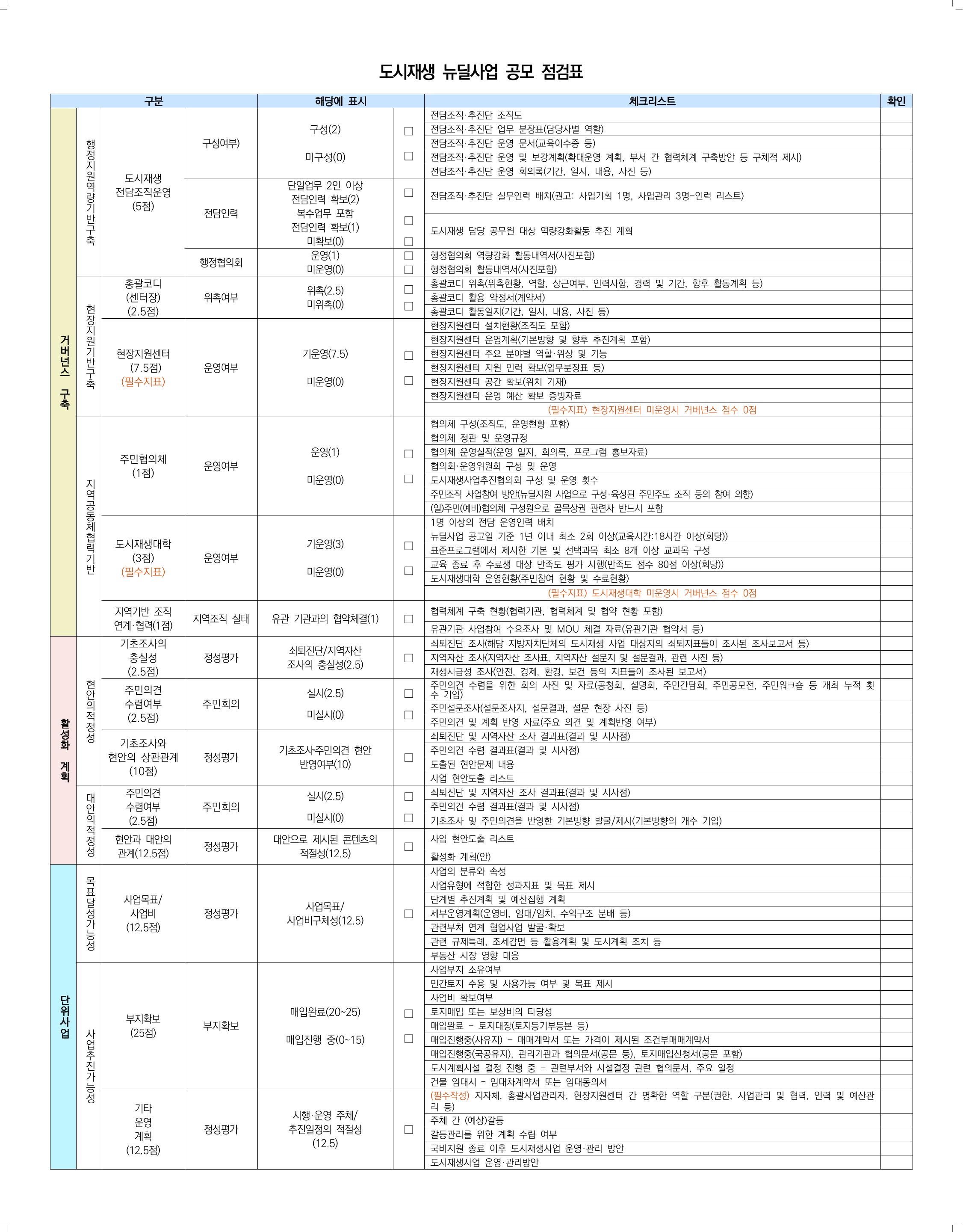 G브리프 2021.Vol.05. 24페이지