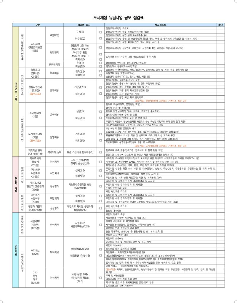 G브리프 2021.Vol.05. 24페이지