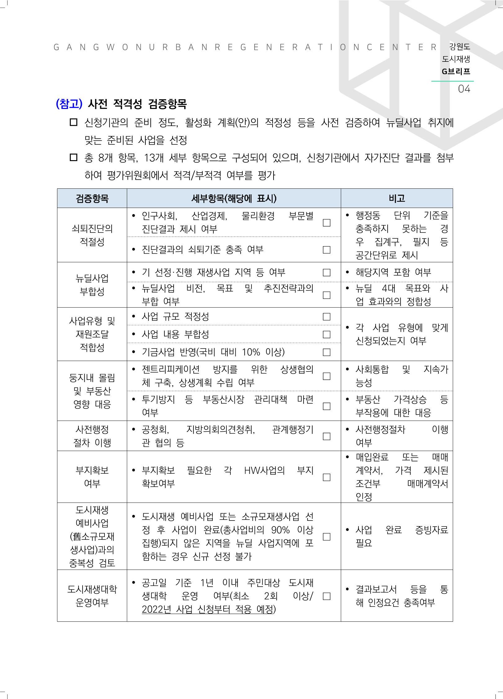G브리프 2021.Vol.05. 5페이지