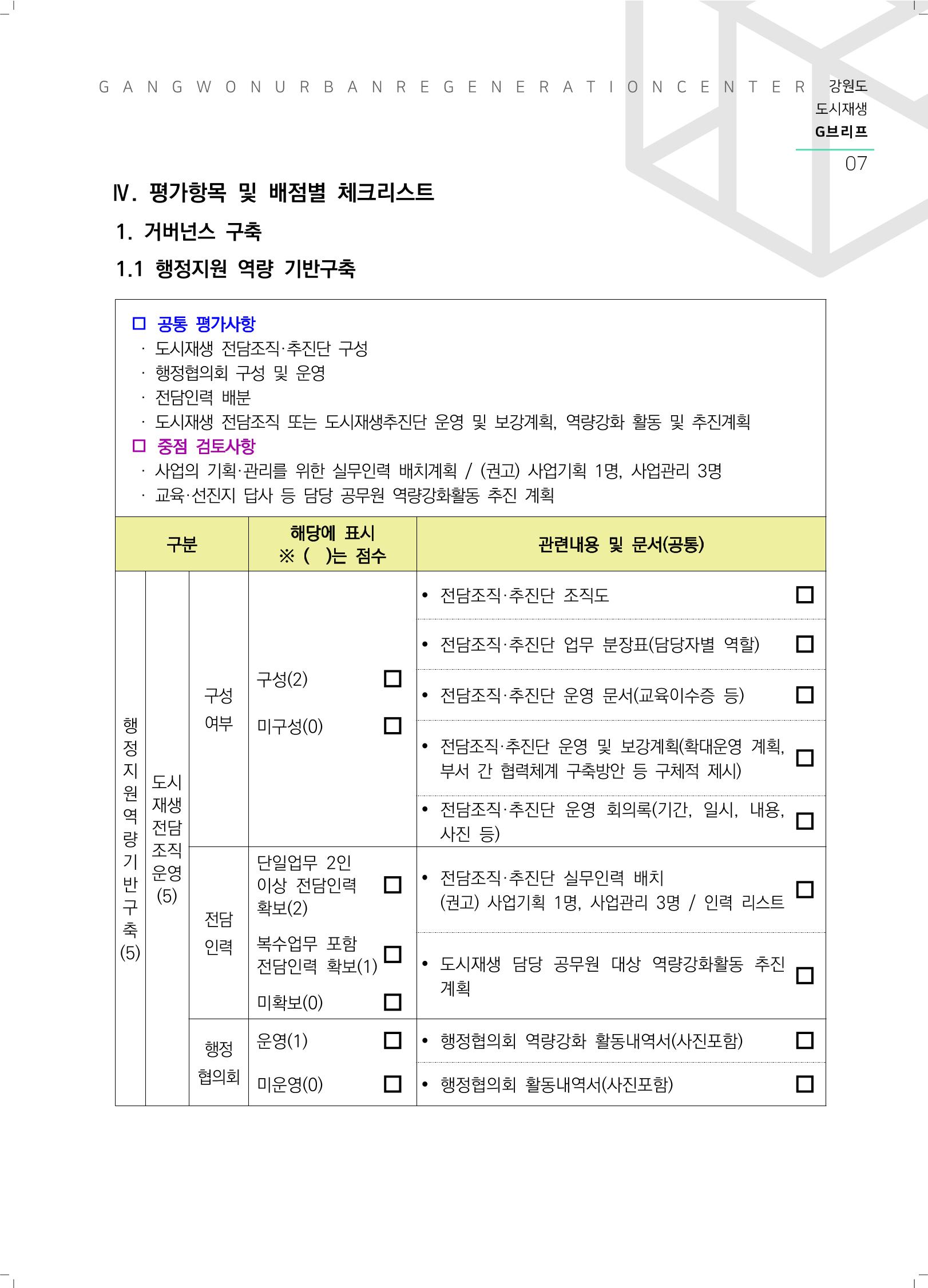 G브리프 2021.Vol.05. 8페이지
