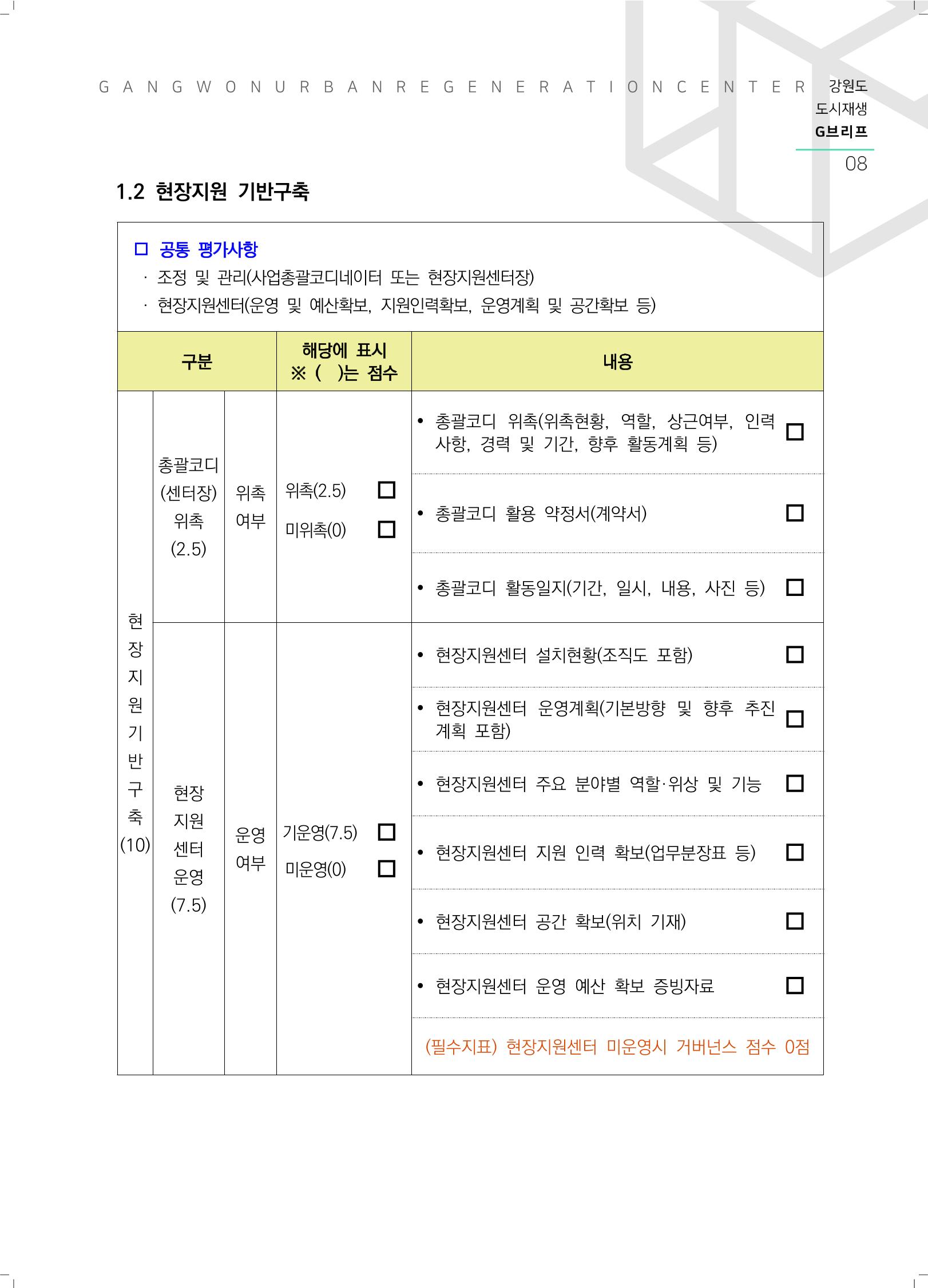 G브리프 2021.Vol.05. 9페이지