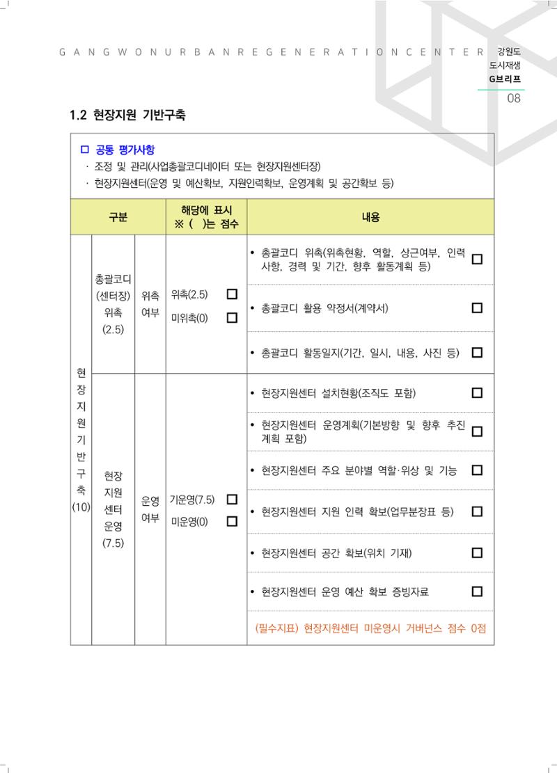 G브리프 2021.Vol.05. 9페이지